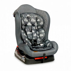 Автокресло Lorelli Falcon 0-18 кг (Синий / Blue 2008)